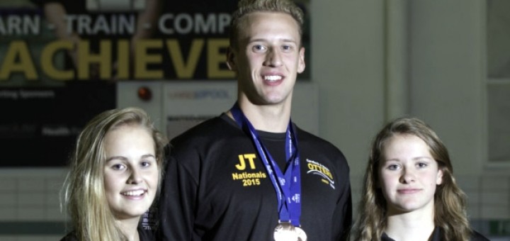 Nationals success